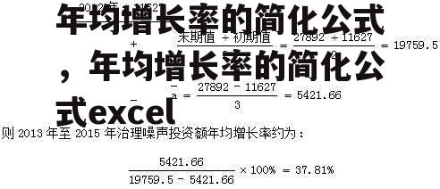 年均增长率的简化公式，年均增长率的简化公式excel