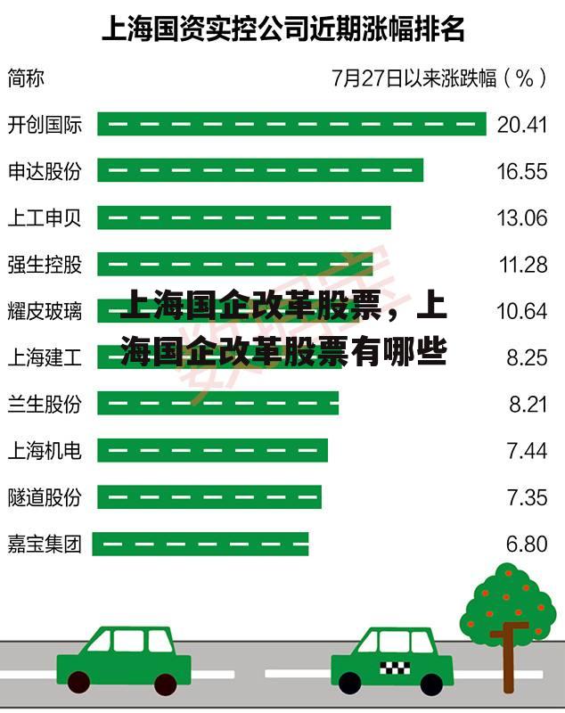 上海国企改革股票，上海国企改革股票有哪些