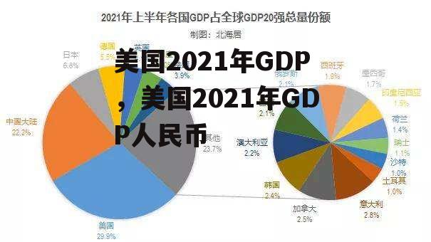 美国2021年GDP，美国2021年GDP人民币