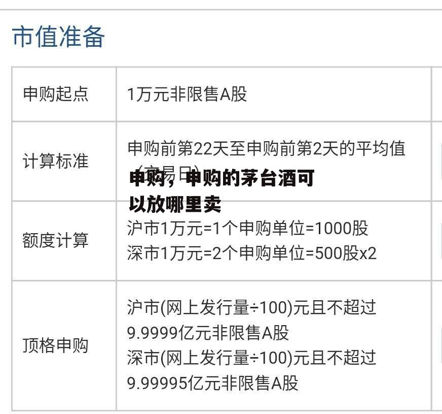 申购，申购的茅台酒可以放哪里卖