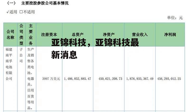 亚锦科技，亚锦科技最新消息