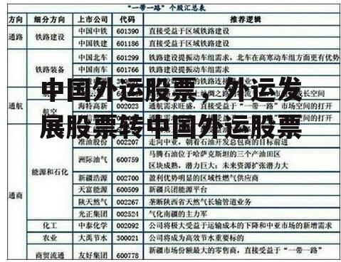 中国外运股票，外运发展股票转中国外运股票