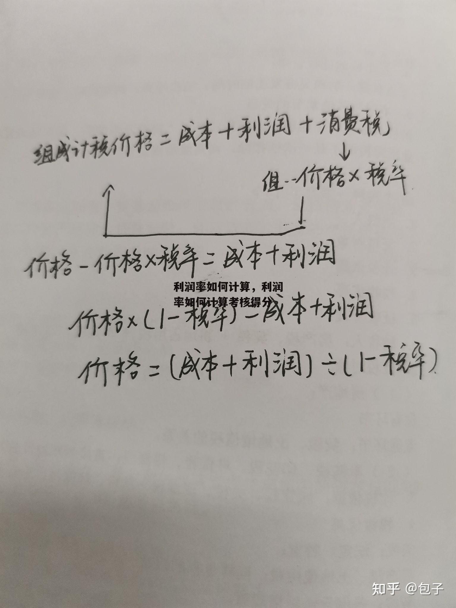 利润率如何计算，利润率如何计算考核得分