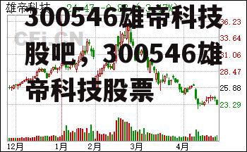 300546雄帝科技股吧，300546雄帝科技股票