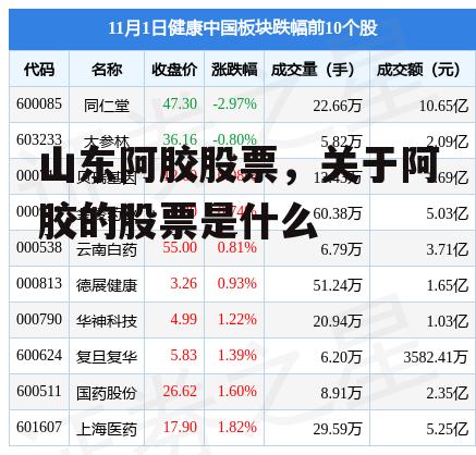 山东阿胶股票，关于阿胶的股票是什么