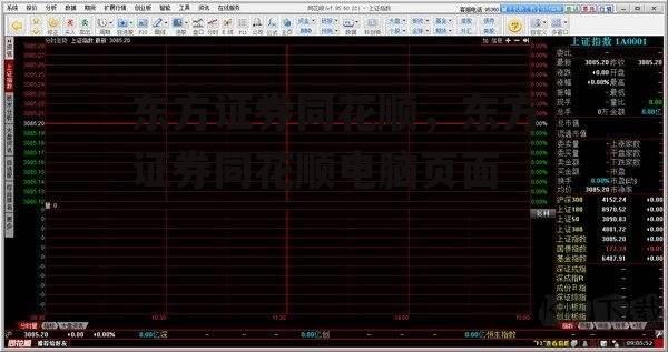 东方证券同花顺，东方证券同花顺电脑页面