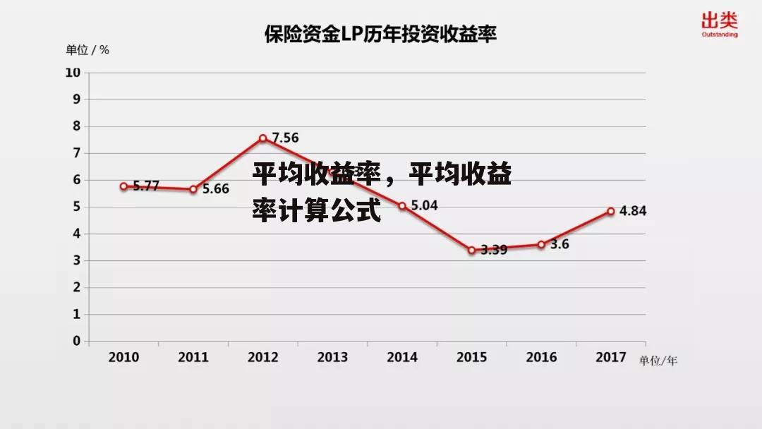 平均收益率，平均收益率计算公式