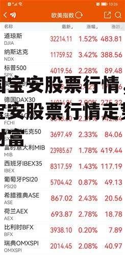 中国宝安股票行情，中国宝安股票行情走势东方财富