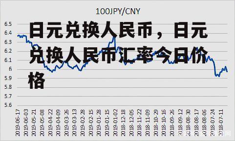 日元兑换人民币，日元兑换人民币汇率今日价格