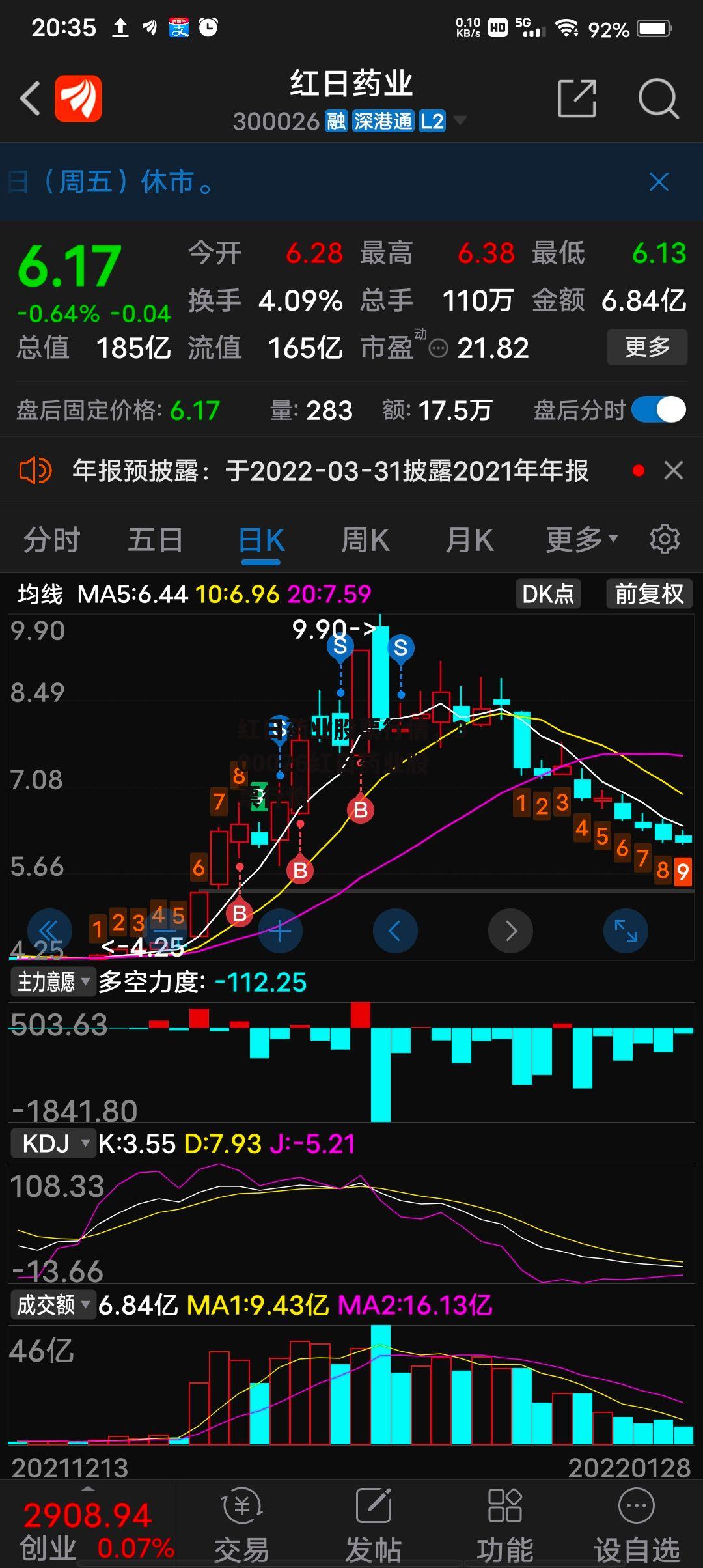 红日药业股票行情，300026红日药业股票行情