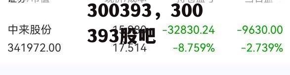 300393，300393股吧