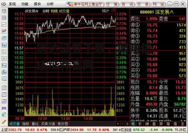 信达证券下载，朝阳信达证券官网