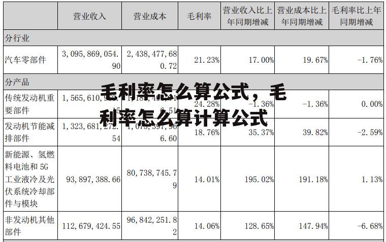 毛利率怎么算公式，毛利率怎么算计算公式