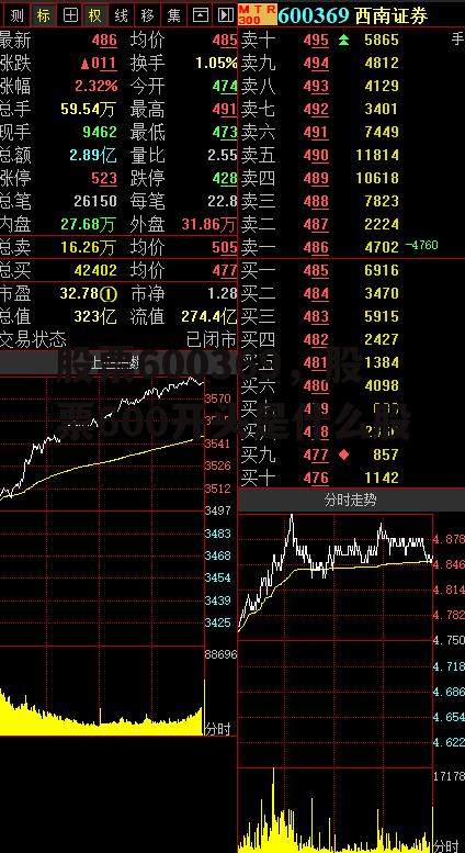 股票600369，股票600开头是什么股