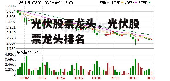 光伏股票龙头，光伏股票龙头排名