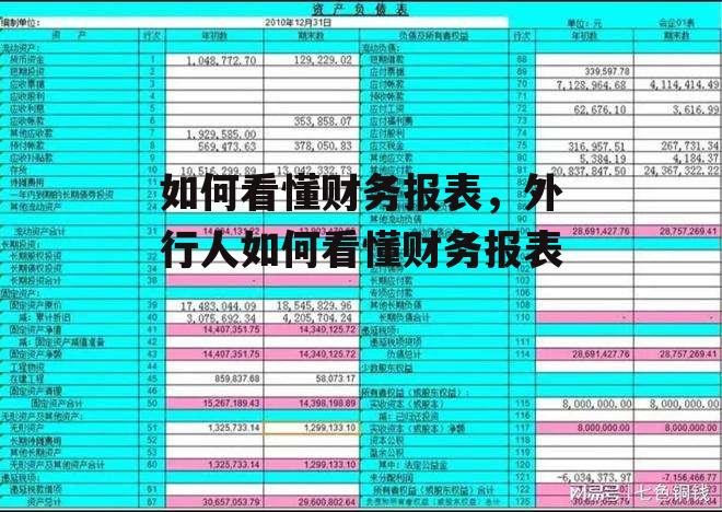 如何看懂财务报表，外行人如何看懂财务报表