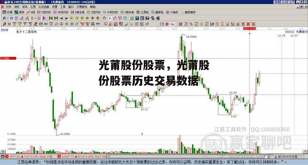 光莆股份股票，光莆股份股票历史交易数据