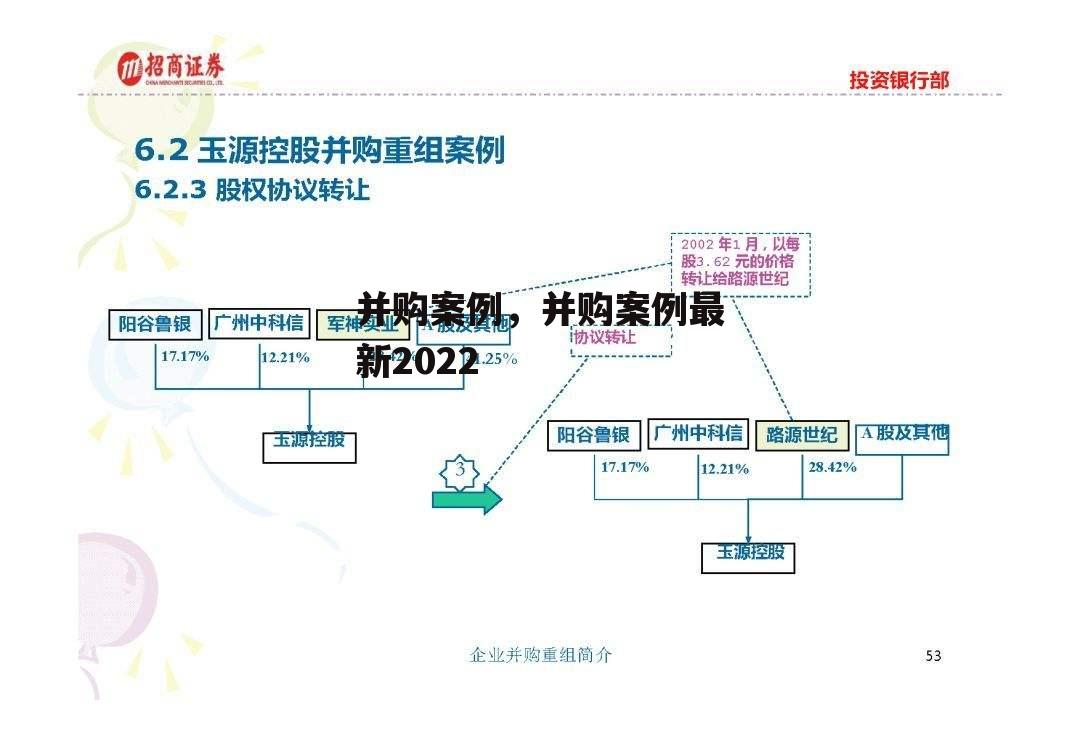 并购案例，并购案例最新2022