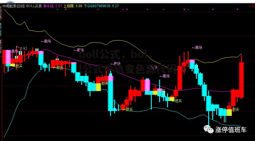 boll公式，boll公式中轨变色源代码