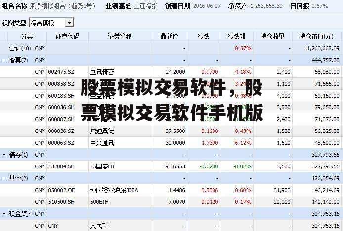 股票模拟交易软件，股票模拟交易软件手机版