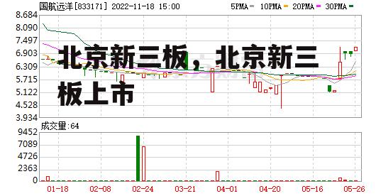 北京新三板，北京新三板上市
