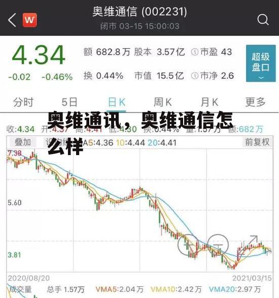 奥维通讯，奥维通信怎么样