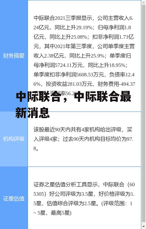 中际联合，中际联合最新消息