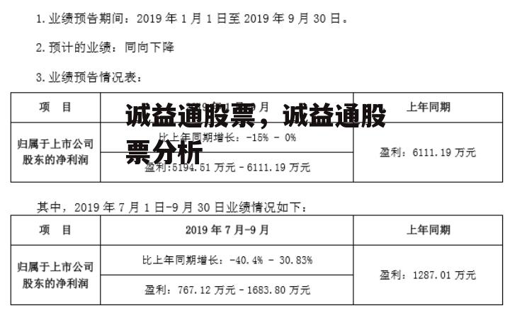 诚益通股票，诚益通股票分析