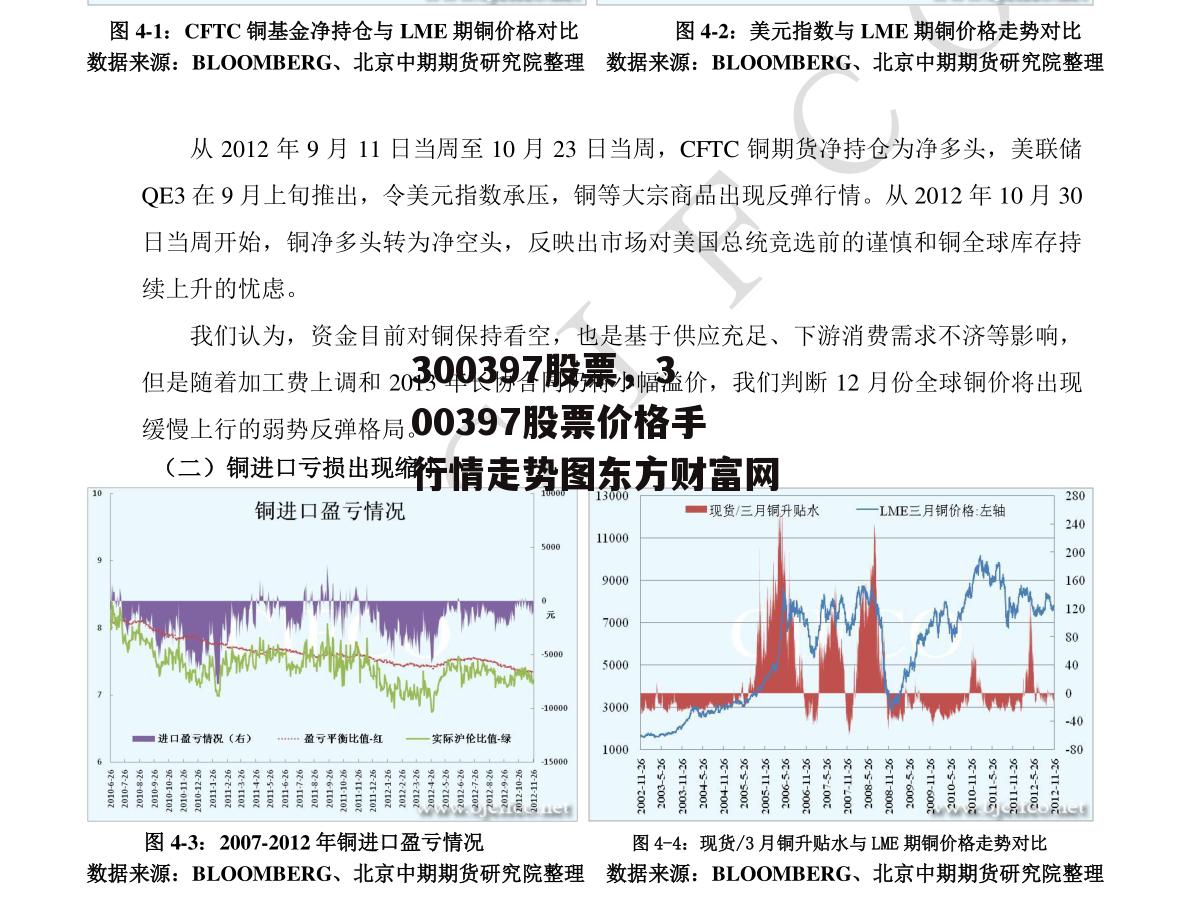 300397股票，300397股票价格手行情走势图东方财富网