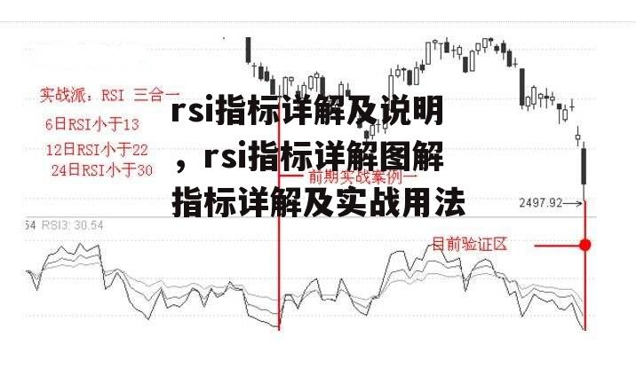 rsi指标详解及说明，rsi指标详解图解指标详解及实战用法