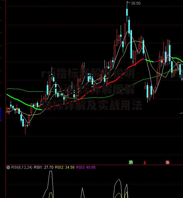 rsi指标详解及说明，rsi指标详解图解指标详解及实战用法