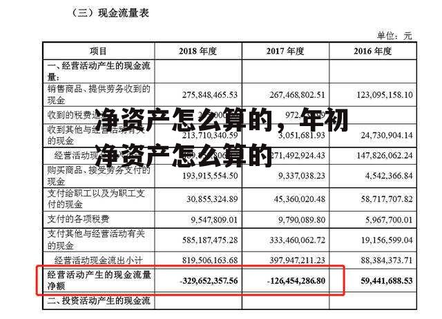 净资产怎么算的，年初净资产怎么算的