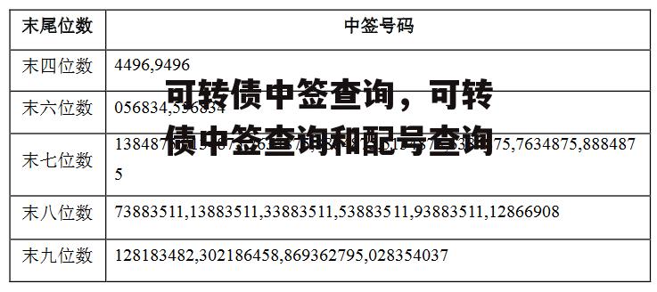 可转债中签查询，可转债中签查询和配号查询