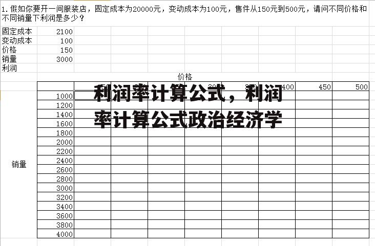 利润率计算公式，利润率计算公式政治经济学