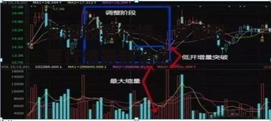 宝钢股票行情，宝钢股票行情最新消息