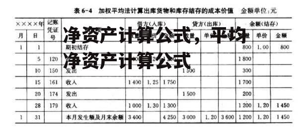 净资产计算公式，平均净资产计算公式