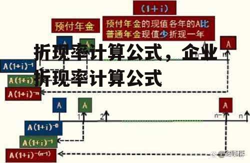 折现率计算公式，企业折现率计算公式