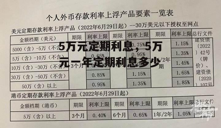 5万元定期利息，5万元一年定期利息多少