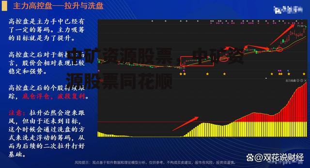 中矿资源股票，中矿资源股票同花顺