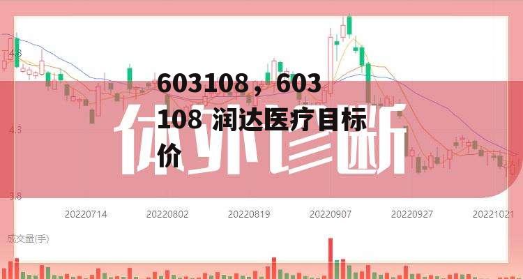 603108，603108 润达医疗目标价