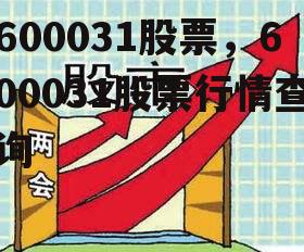 600031股票，600031股票行情查询