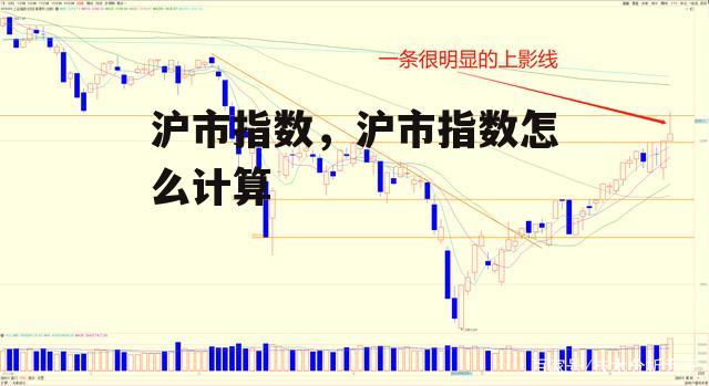 沪市指数，沪市指数怎么计算