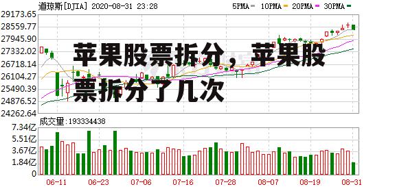 苹果股票拆分，苹果股票拆分了几次