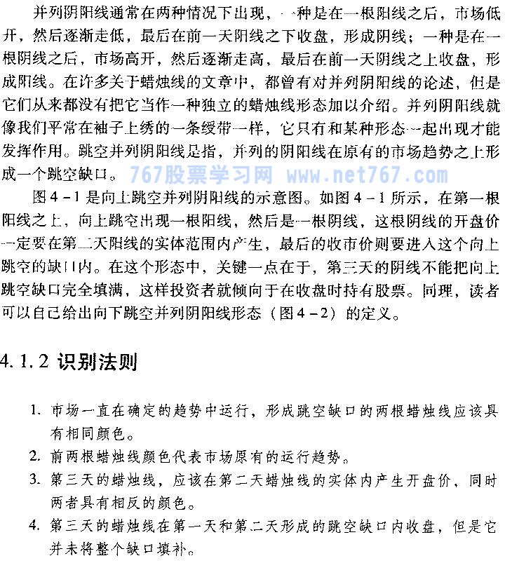 阴阳线，阴阳线代表什么