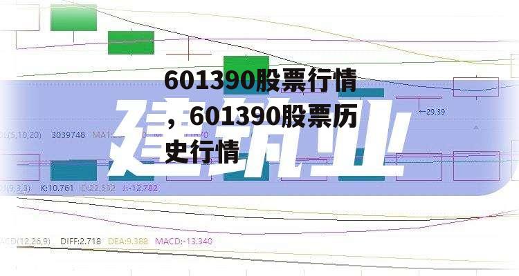 601390股票行情，601390股票历史行情