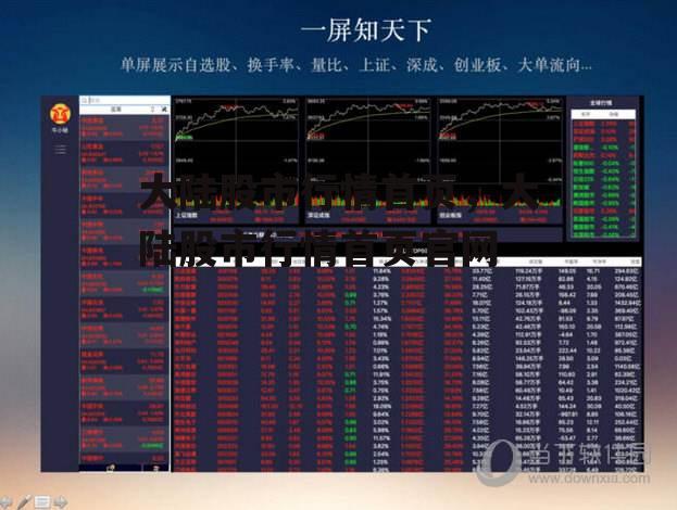 大陆股市行情首页，大陆股市行情首页官网