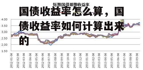 国债收益率怎么算，国债收益率如何计算出来的