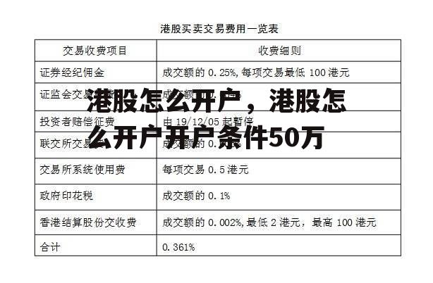 港股怎么开户，港股怎么开户开户条件50万