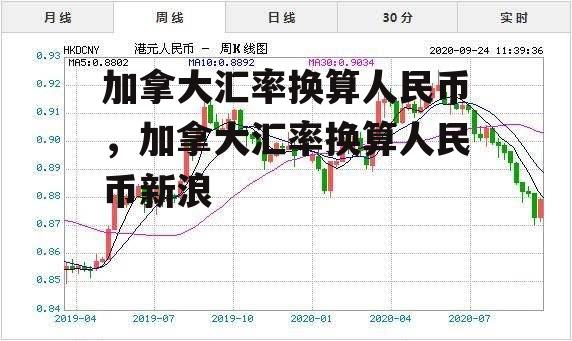 加拿大汇率换算人民币，加拿大汇率换算人民币新浪