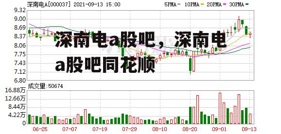 深南电a股吧，深南电a股吧同花顺